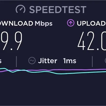 Sol & 73 By Destination Algarve Лагуш