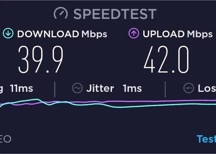 Sol & 73 By Destination Algarve ラゴス